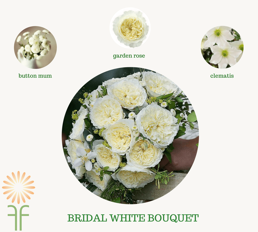 The Original Bouquet Breakdown DIY Wedding flowers bridal white garden roses palette