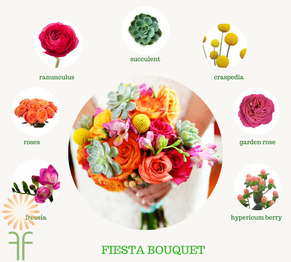 The Original Bouquet Breakdown DIY Wedding flowers fiesta1