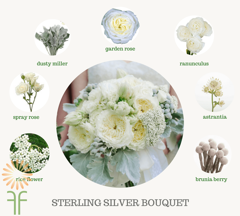 The Original Bouquet Breakdown DIY Wedding flowers grey and white palette